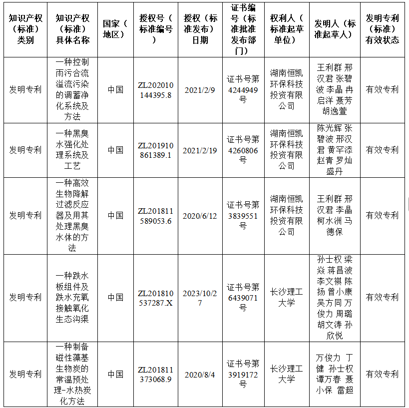 企業微信截圖_17552575739039.png 企業微信截圖_17552575739039.png