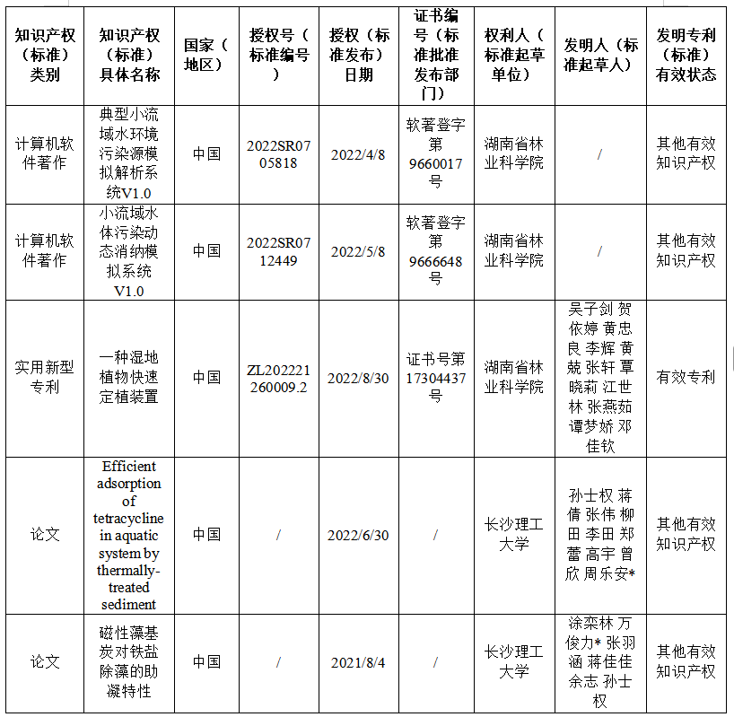企業微信截圖_88.png 企業微信截圖_88.png